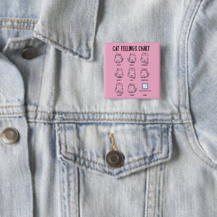 Kat Gevoelens Grafiek Vierkante Button 5,1 Cm