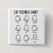 Kat Gevoelens Grafiek Vierkante Button 5,1 Cm (Voorkant)