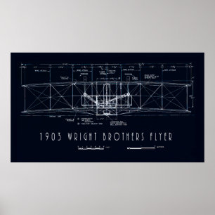 Kat MET RECHTSBLAUWVLIEGTUIGBLUEPRINT Poster