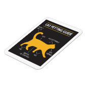 Kat Petroleumgids Flexible Magnet Magneet (Linkerzijde)