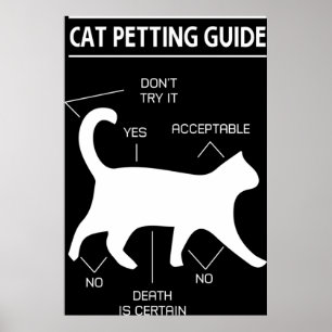 Kat Petting Guide Poster