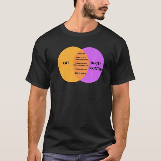 Kat programmeur voor IT Techie Kat Pun Meme T-shirt (Voorkant)