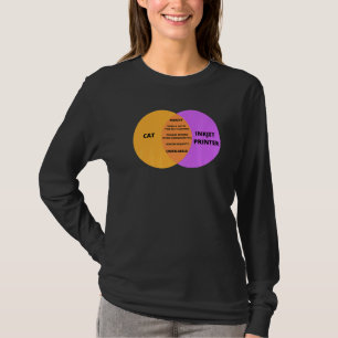 Kat programmeur voor IT Techie Kat Pun Meme T-shirt