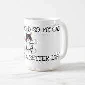 Kat Quote Koffiemok (Voorkant rechts)