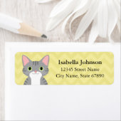 Kat Return Address Labels (Insitu)