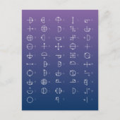 Katakamuna-diagram Briefkaart (Voorkant)