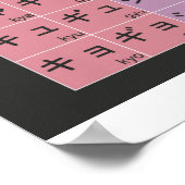 Katakana Chart - Starry Black Rainbow Poster (Hoek)