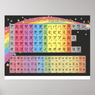 Katakana Chart - Starry Black Rainbow Poster