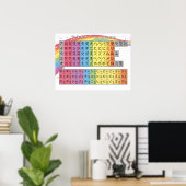 Katakana Chart - Starry White Rainbow Poster (Thuiskantoor)