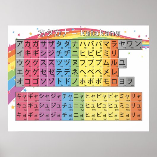 Katakana Chart - Starry White Rainbow Poster (Voorkant)