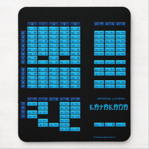 Katakana Japans alfabet Mousepad (zwart/blauw) Muismat