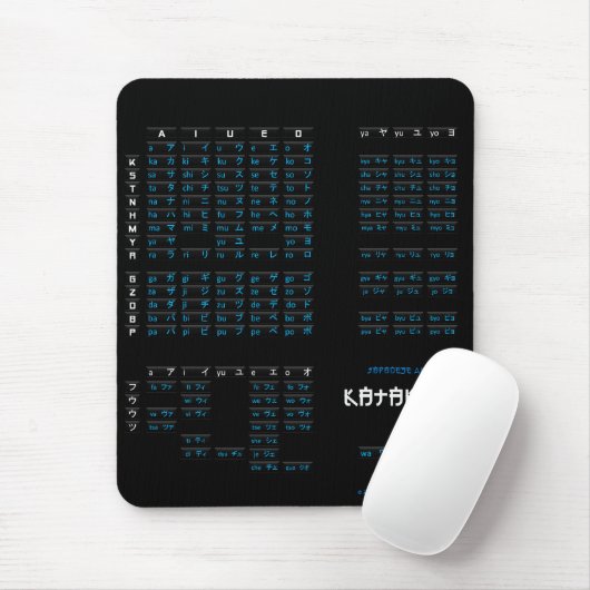Katakana Japans alfabet Mousepad (zwart/zwart) Muismat (Met muis)