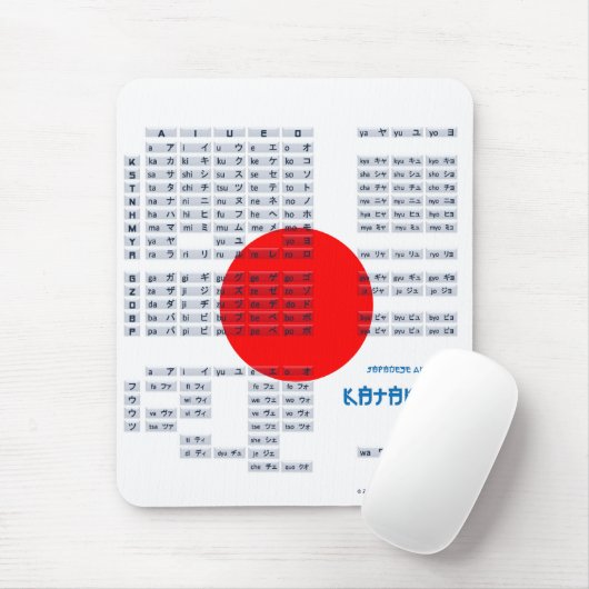 Katakana Japans Alphabet Mousepad (vlag) Muismat (Met muis)