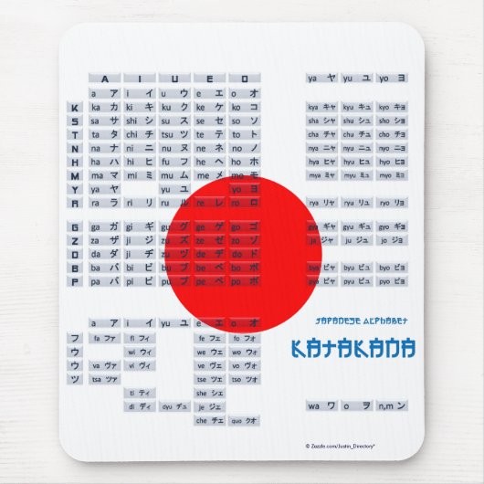 Katakana Japans Alphabet Mousepad (vlag) Muismat (Voorkant)