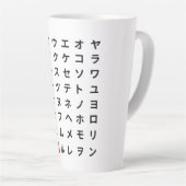 Katakana Latte Mok (Rechterhoek)