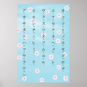 Katakana met Romaji Japans Sakura bloesems Poster
