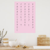 Katakana met Romaji leert Japanse tekens Poster (Keuken)