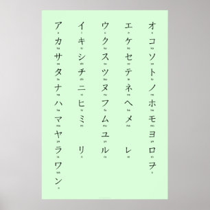 Katakana met Romaji leert Japanse tekens Poster