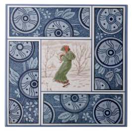 Kate Greenaway Winter voor T&R Boote Repro 1880s Tegeltje