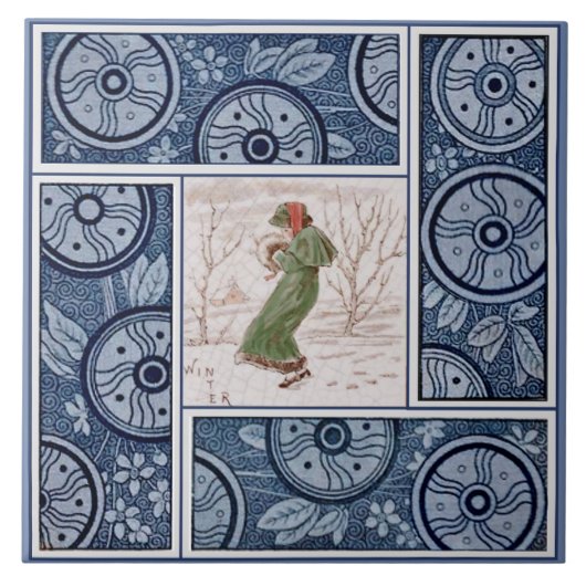 Kate Greenaway Winter voor T&R Boote Repro 1880s Tegeltje (Voorkant)