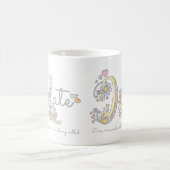 Kate letter K: naam monogram mok (Center)