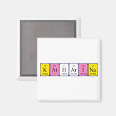 Katharina periodieke lijstnaam magnet magneet (Voorkant / Achterkant)