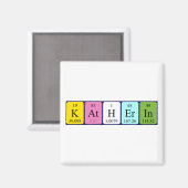 Katherin periodiek table name magnet magneet (Voorkant / Achterkant)