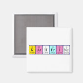 Katherine Periostabel Naam magnet Magneet (Voorkant / Achterkant)