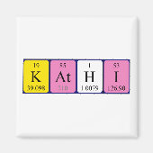 Kathi periodieke lijstnaam magnet magneet (Voorkant)