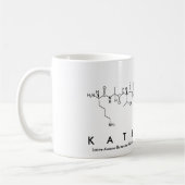 Kathryne peptide nom mug (Gauche)