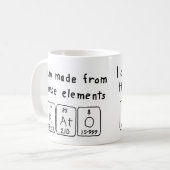 Kato periodieke lijstnaam mok (Voorkant links)