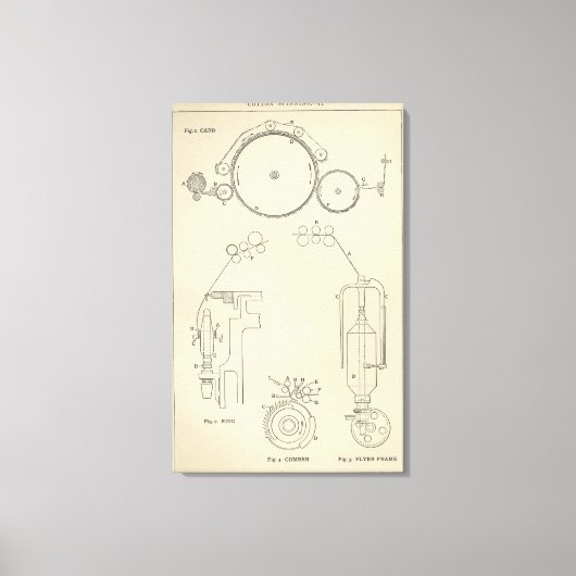 Katoendraaiing II Canvas Afdruk (Voorkant)