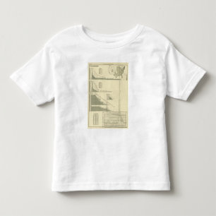 Katoenproducten Kinder Shirts