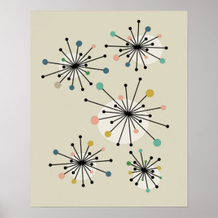 Katoomtijdperk - uitbarsting midden eeuw modern poster