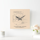 Katten Claeys Vierkante Klok (Huis)