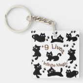 katten sleutelhanger (Voorkant)