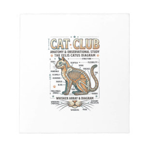 Kattenclub Kat Anatomie Wetenschappelijk Diagram V Notitieblok