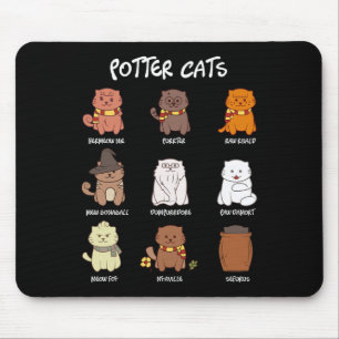 Kattenkatten voor kattendeksel muismat
