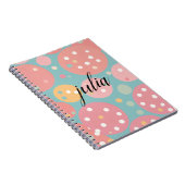 Kawaii Pastel Polka Dot Notitieboek (Rechterzijde)