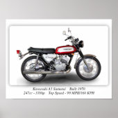 Kawasaki A1 Samurai Motorcycle A3 Poster (Voorkant)