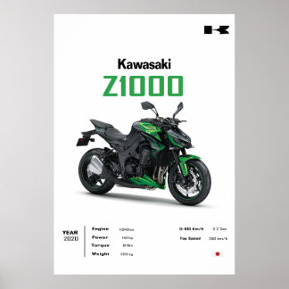 Kawasaki Z1000 Motorcycle Poster – Sport Bike Wall