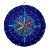 Kayak dart board dartbord (Voorkant)