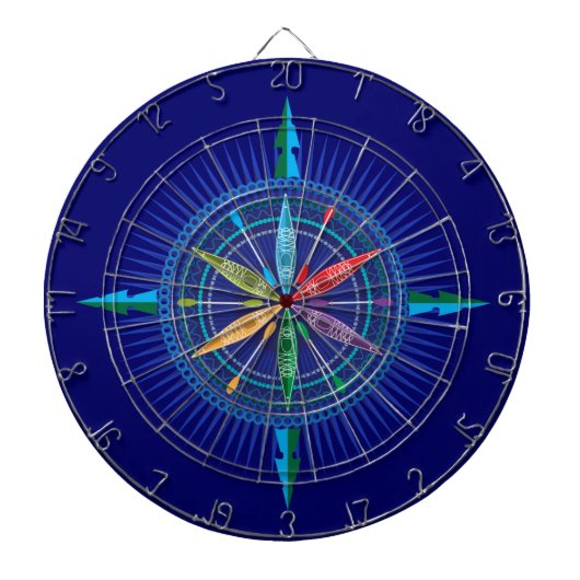 Kayak dart board dartbord (Voorkant)