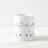 Kaylan peptide nom mug (Centre)