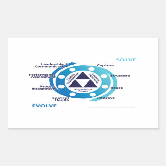 KCS Gedetailleerde Dubbele Teken van de Lijn Rechthoekige Sticker