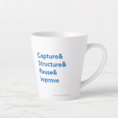 #KCSNerd Latte Mug (Droite)