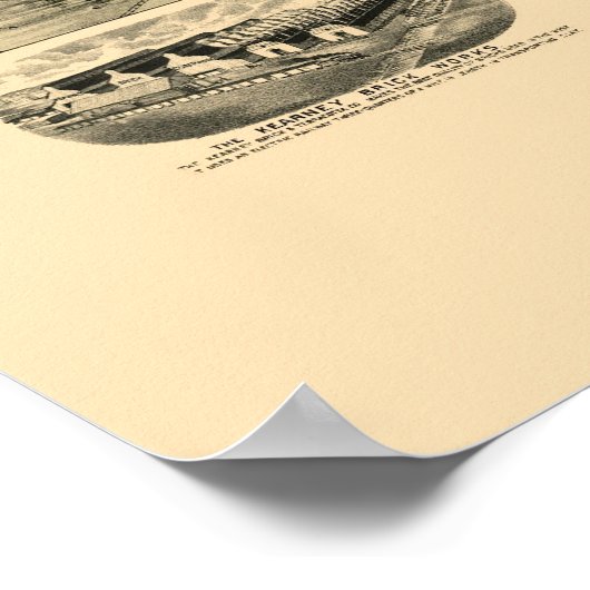 Kearney, NE Panoramic Map - 1889 Poster (Hoek)