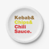 Kebab en Chips & Chili Sauce. Papieren Bordje (Voorkant)
