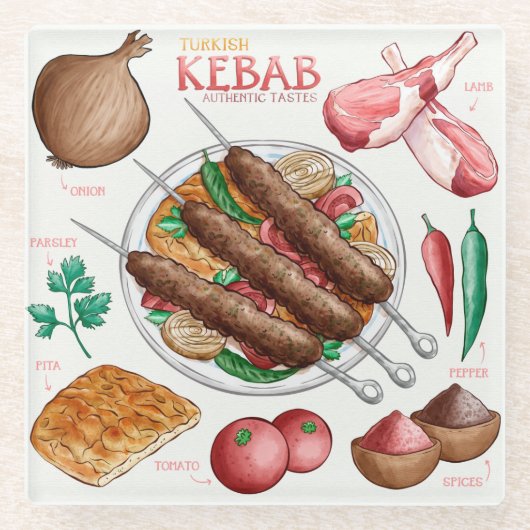Kebab Recipe Glass Onderzetter (Voorkant)
