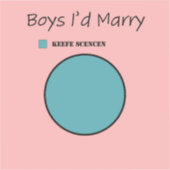 Keefe Laptop Sticker (Voorkant)